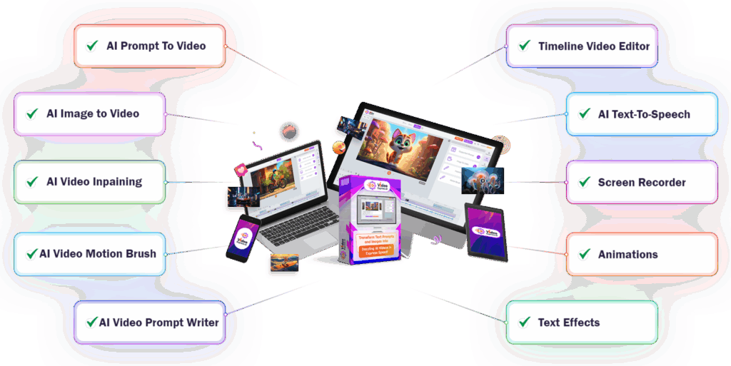 VideoExpress AI comparison
